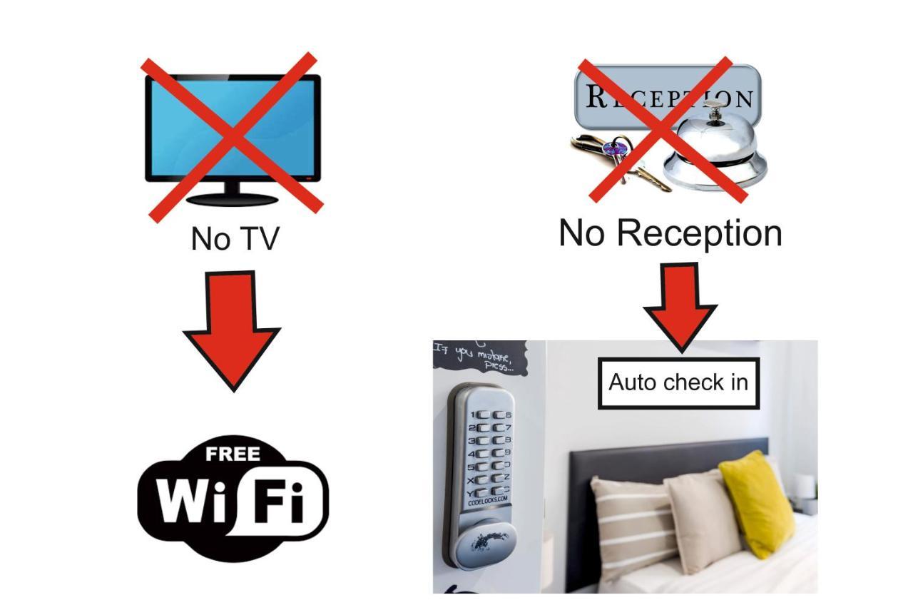 Ayz Villegas - Auto Check-In Property 马德里 外观 照片